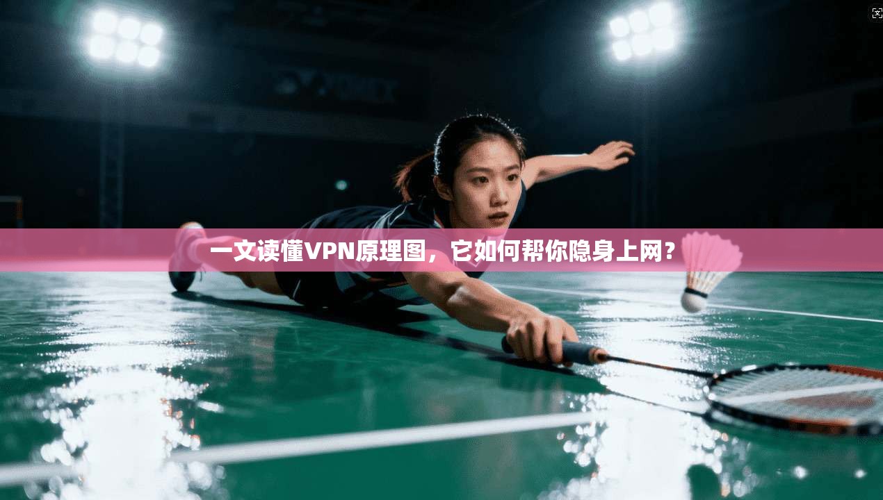 一文读懂VPN原理图，它如何帮你隐身上网？