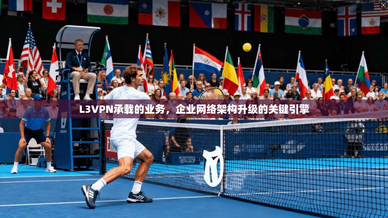 L3VPN承载的业务，企业网络架构升级的关键引擎